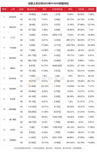 汇冠股份股票行情,汇冠新技术股份有限公司招聘-第5张图片 汇冠股份股票行情,汇冠新技术股份有限公司招聘-第5张图片