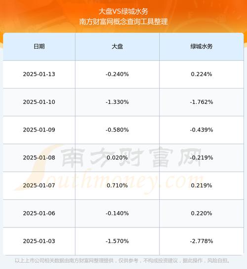 300145股票前十股东-第3张图片 300145股票前十股东-第3张图片