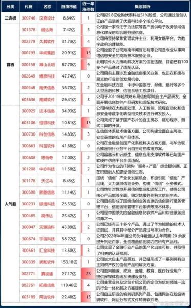 300145股票前十股东-第4张图片 300145股票前十股东-第4张图片