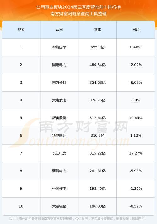 300145股票前十股东-第6张图片 300145股票前十股东-第6张图片