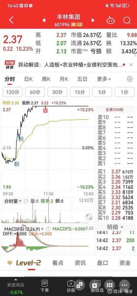 519688交银精选基金怎么样-519688交银精选基金净值查询-第5张图片 519688交银精选基金怎么样-519688交银精选基金净值查询-第5张图片