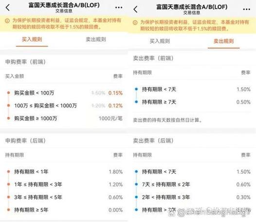 519688交银精选基金怎么样-519688交银精选基金净值查询-第8张图片 519688交银精选基金怎么样-519688交银精选基金净值查询-第8张图片