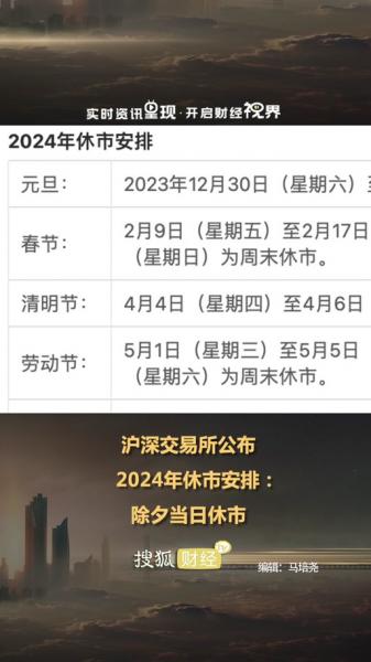 元旦期间股市休市安排/元旦股市休息吗?-第1张图片 元旦期间股市休市安排/元旦股市休息吗?-第1张图片