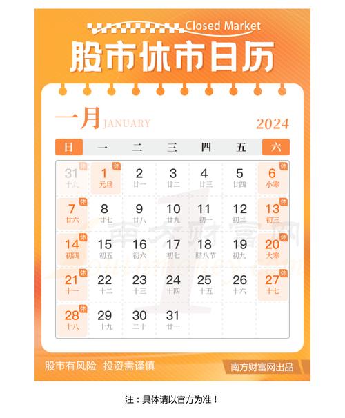 元旦期间股市休市安排/元旦股市休息吗?-第4张图片 元旦期间股市休市安排/元旦股市休息吗?-第4张图片