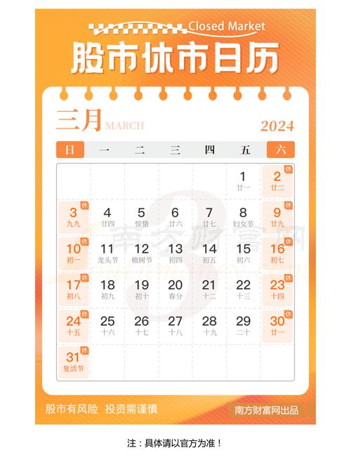 元旦期间股市休市安排/元旦股市休息吗?-第5张图片 元旦期间股市休市安排/元旦股市休息吗?-第5张图片