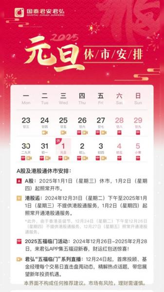 元旦期间股市休市安排/元旦股市休息吗?-第6张图片 元旦期间股市休市安排/元旦股市休息吗?-第6张图片