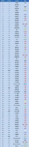路航轮胎排名多少/路航轮胎什么档次-第7张图片 路航轮胎排名多少/路航轮胎什么档次-第7张图片