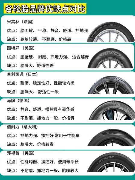 路航轮胎排名多少/路航轮胎什么档次-第8张图片 路航轮胎排名多少/路航轮胎什么档次-第8张图片