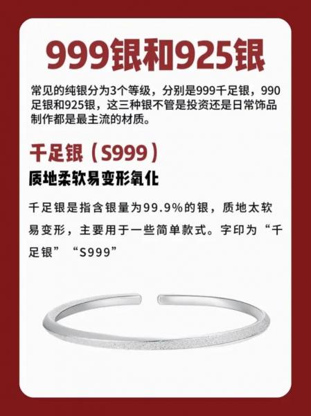 银的市场价多少钱一克/999纯银2024价目表-第5张图片 银的市场价多少钱一克/999纯银2024价目表-第5张图片