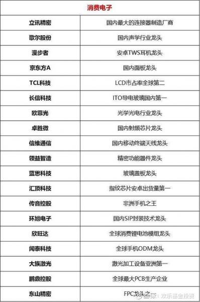 中银智能制造基金走势-第4张图片 中银智能制造基金走势-第4张图片