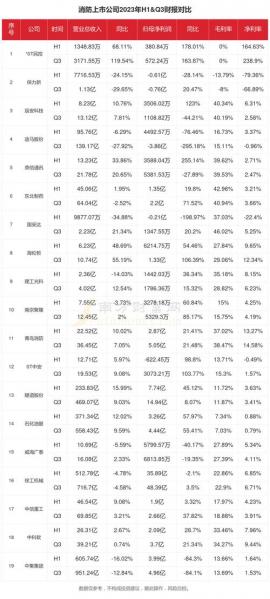 中银智能制造基金走势-第6张图片 中银智能制造基金走势-第6张图片