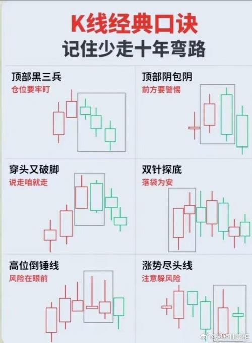 为什么不建议散户买大盘股,为什么大盘股不好炒-第6张图片 为什么不建议散户买大盘股,为什么大盘股不好炒-第6张图片