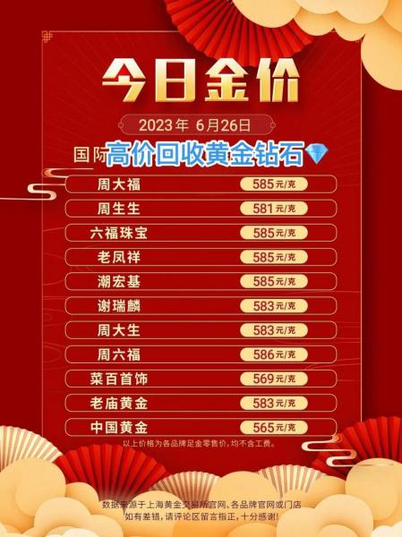 中国黄金价多少钱一克/黄金价多少钱一克今日费用表-第4张图片 中国黄金价多少钱一克/黄金价多少钱一克今日费用表-第4张图片