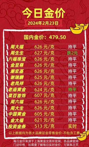 中国黄金价多少钱一克/黄金价多少钱一克今日费用表-第7张图片 中国黄金价多少钱一克/黄金价多少钱一克今日费用表-第7张图片