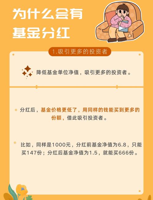 基金一般每年什么时候分红,基金一般每年什么时候分红的-第6张图片 基金一般每年什么时候分红,基金一般每年什么时候分红的-第6张图片