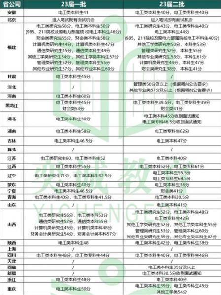 信捷电气容易进去吗/信捷电气好吗工资咋样-第5张图片 信捷电气容易进去吗/信捷电气好吗工资咋样-第5张图片