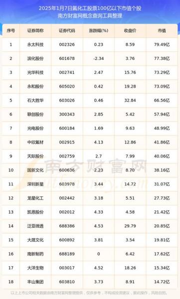 江山股份有前景吗/江山股份的股价合理吗-第3张图片 江山股份有前景吗/江山股份的股价合理吗-第3张图片