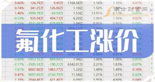 江山股份有前景吗/江山股份的股价合理吗-第5张图片 江山股份有前景吗/江山股份的股价合理吗-第5张图片