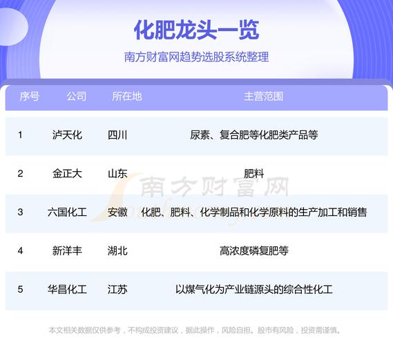 江山股份有前景吗/江山股份的股价合理吗-第7张图片 江山股份有前景吗/江山股份的股价合理吗-第7张图片