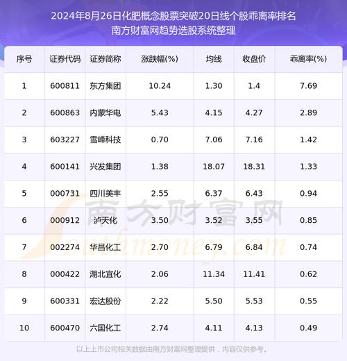 江山股份有前景吗/江山股份的股价合理吗-第8张图片 江山股份有前景吗/江山股份的股价合理吗-第8张图片