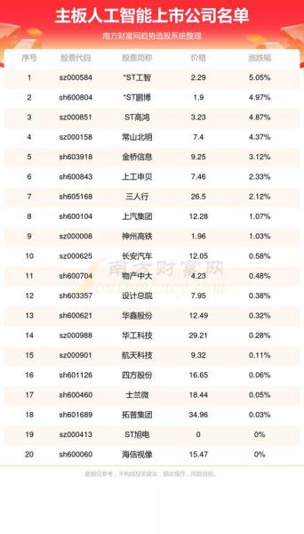 江山股份有前景吗/江山股份的股价合理吗-第9张图片 江山股份有前景吗/江山股份的股价合理吗-第9张图片
