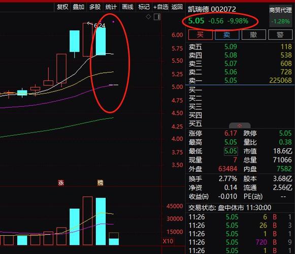大连重工股票一季度业绩多少/大连重工股票历史数据-第1张图片 大连重工股票一季度业绩多少/大连重工股票历史数据-第1张图片