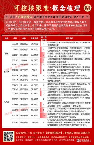 大连重工股票一季度业绩多少/大连重工股票历史数据-第3张图片 大连重工股票一季度业绩多少/大连重工股票历史数据-第3张图片