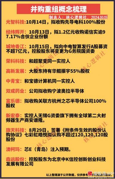 大连重工股票一季度业绩多少/大连重工股票历史数据-第6张图片 大连重工股票一季度业绩多少/大连重工股票历史数据-第6张图片