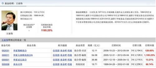 农银策略精选混合怎么赎回-第5张图片 农银策略精选混合怎么赎回-第5张图片