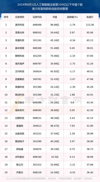 华西股份的实业是什么/华西股份是国企吗-第1张图片 华西股份的实业是什么/华西股份是国企吗-第1张图片