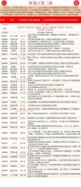 华西股份的实业是什么/华西股份是国企吗-第4张图片 华西股份的实业是什么/华西股份是国企吗-第4张图片
