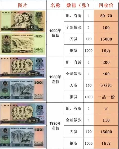 21美金是多少人民币/1元美元等于多少人民币-第5张图片 21美金是多少人民币/1元美元等于多少人民币-第5张图片