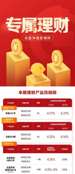 关于华夏理财到期几点到账的信息-第2张图片 关于华夏理财到期几点到账的信息-第2张图片