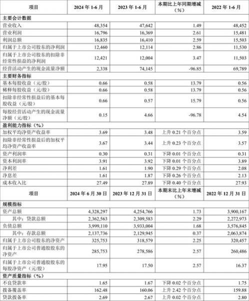 关于华夏理财到期几点到账的信息-第3张图片 关于华夏理财到期几点到账的信息-第3张图片