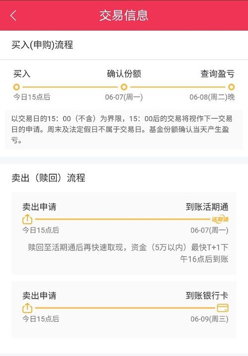 关于华夏理财到期几点到账的信息-第7张图片 关于华夏理财到期几点到账的信息-第7张图片