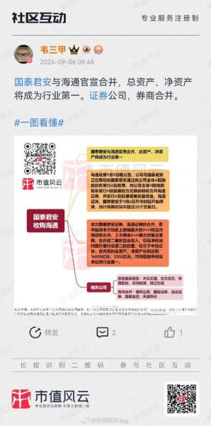 吸收换股合并怎么换股-吸收合并后换股比例-第3张图片 吸收换股合并怎么换股-吸收合并后换股比例-第3张图片