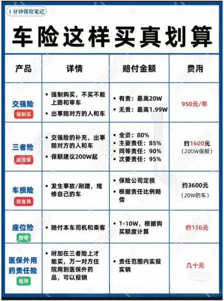 华安财产保险公司的车险怎么样-华安财险的车险值得买吗-第1张图片