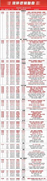 泸天化股票股票行情,泸天化股票代码-第1张图片 泸天化股票股票行情,泸天化股票代码-第1张图片