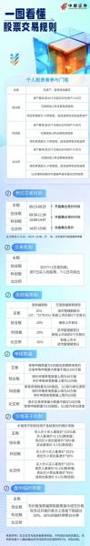 泸天化股票股票行情,泸天化股票代码-第8张图片 泸天化股票股票行情,泸天化股票代码-第8张图片