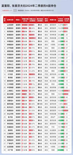 泸天化股票股票行情,泸天化股票代码-第9张图片 泸天化股票股票行情,泸天化股票代码-第9张图片