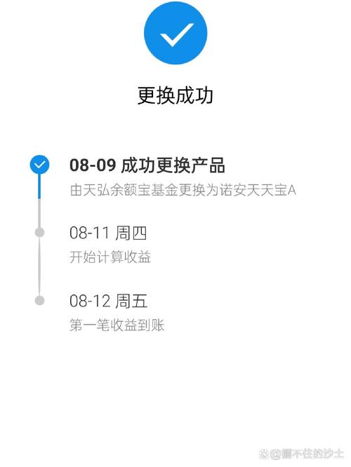 天宏基金会亏钱吗-第8张图片 天宏基金会亏钱吗-第8张图片