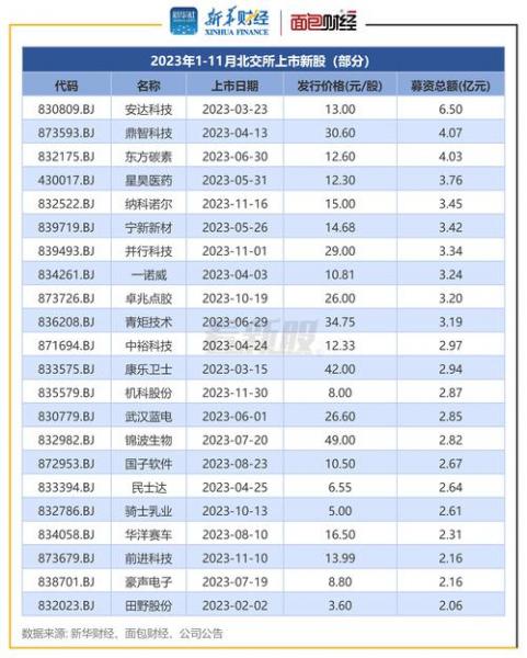 北交所停复牌规则-第3张图片 北交所停复牌规则-第3张图片
