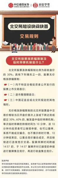 北交所停复牌规则-第6张图片 北交所停复牌规则-第6张图片