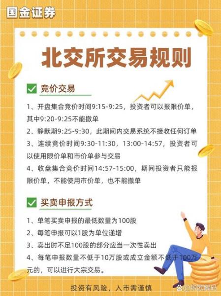 北交所停复牌规则-第7张图片 北交所停复牌规则-第7张图片