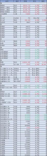 手机挖矿一天能挣多少钱,手机挖矿一天能赚多少-第1张图片 手机挖矿一天能挣多少钱,手机挖矿一天能赚多少-第1张图片