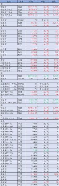 手机挖矿一天能挣多少钱,手机挖矿一天能赚多少-第2张图片 手机挖矿一天能挣多少钱,手机挖矿一天能赚多少-第2张图片