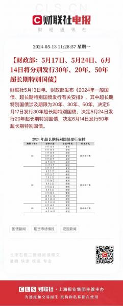 储蓄国债利率2022最新利率表,储蓄国债是什么意思安全吗-第3张图片 储蓄国债利率2022最新利率表,储蓄国债是什么意思安全吗-第3张图片