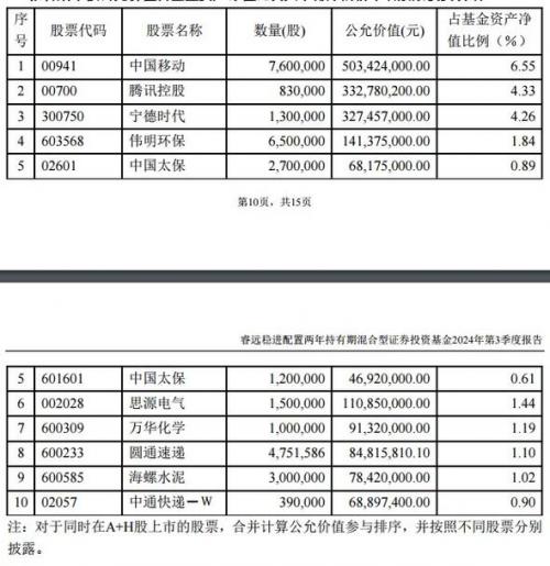 007119为什么暂停申购-007119为什么不能赎回
