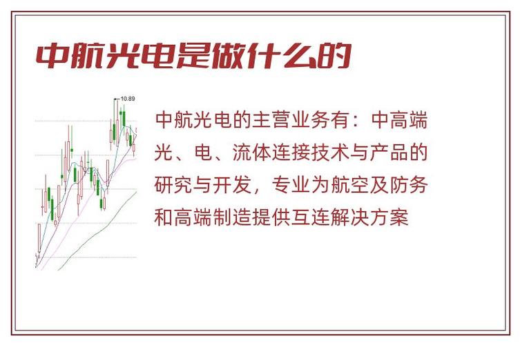 中航光电生产什么/中航光电主营产品-第8张图片 中航光电生产什么/中航光电主营产品-第8张图片