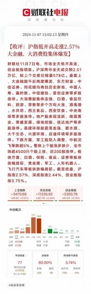 配售a股是什么意思-第2张图片 配售a股是什么意思-第2张图片